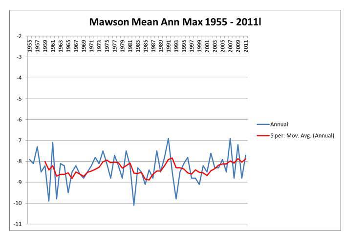 mawson.jpg