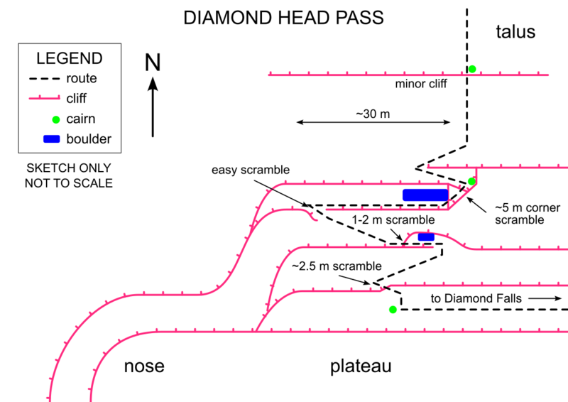 diamond_head_pass.png