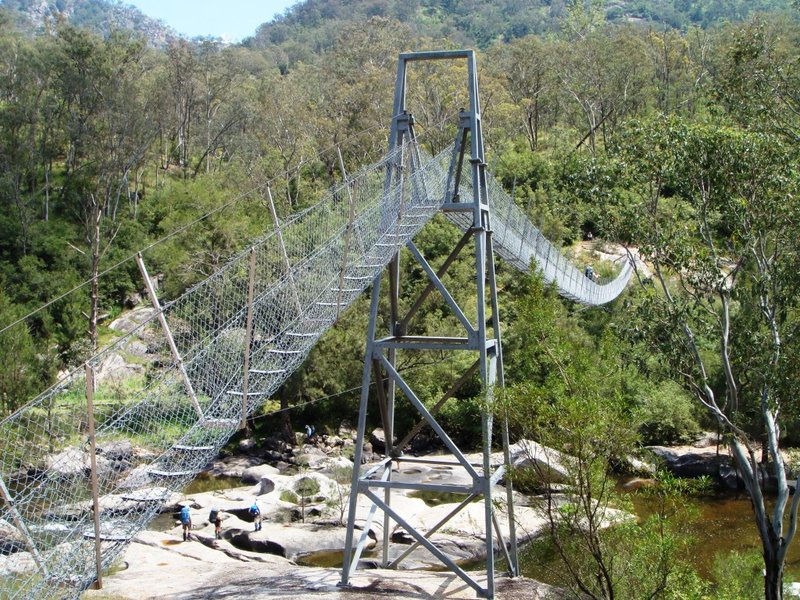 Name this bridge and the river it crosses.jpg